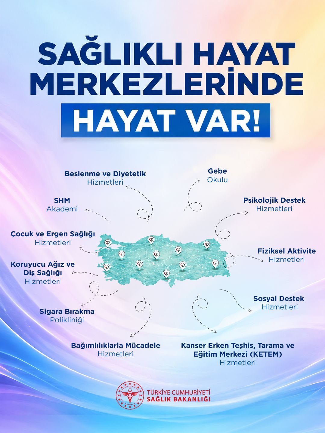 Sağlıklı Hayat Merkezleri