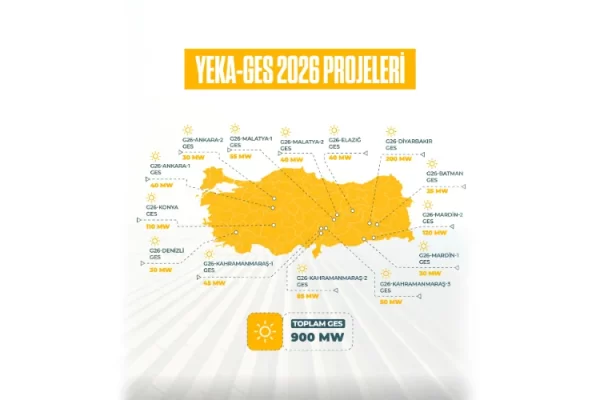 Yenilenebilir Enerjiye Yönelik Yeni Yarışma Dönemi Başlıyor